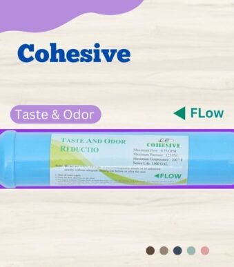 Water Filter, Water Purifier