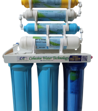 WATER FILTER, FILTER , WATER PURIFIER,