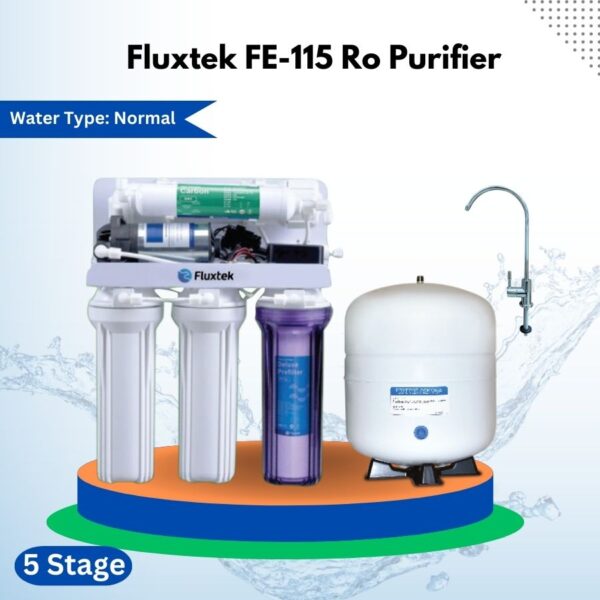 water filter, water purifier, best water filter, filter, water filter pp, fluxtek water filter.ro water filter