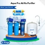 water filter, water purifier, filter, best water filter, water filter pp, Aqua pro ro water filter