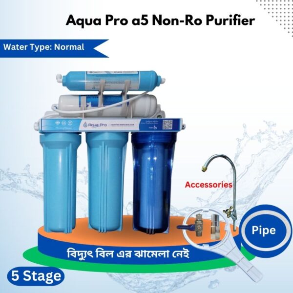 water filter, water purifier, best water filter, filter, Aqua pro no ro