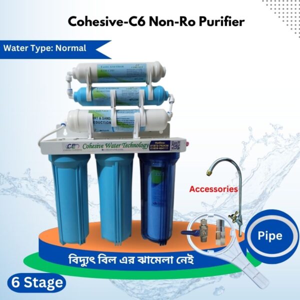 Water Filter, Water purifier, Ro water purifier, best water filter,