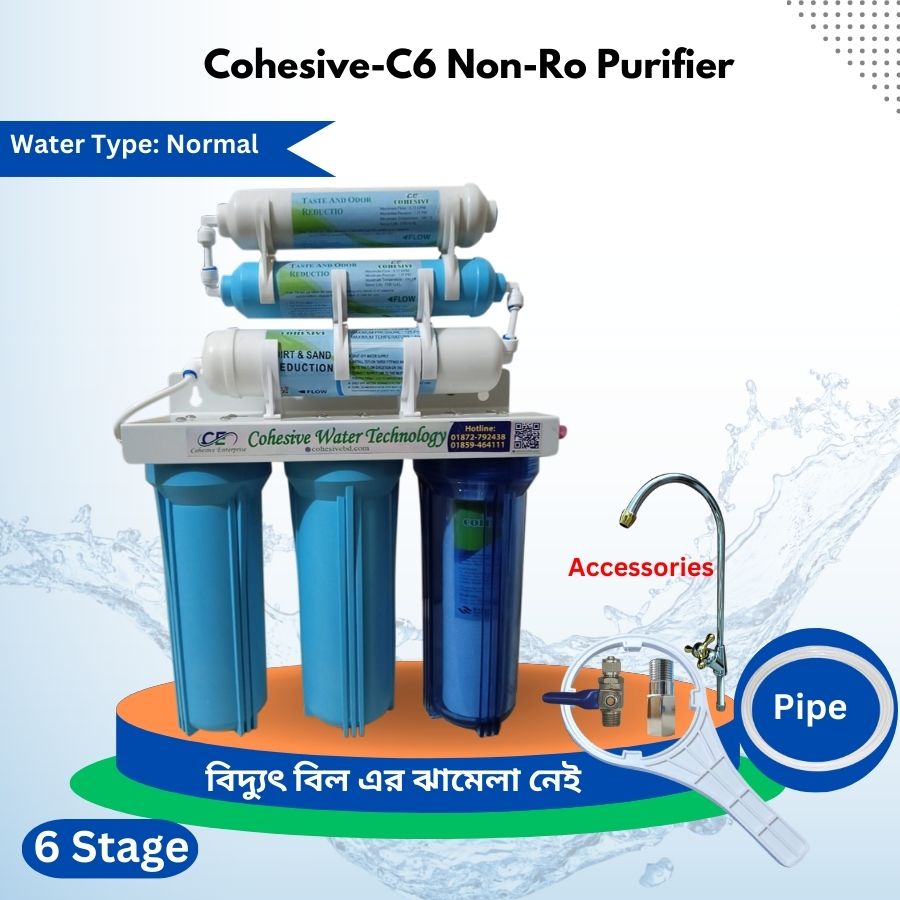 Water Filter, Water purifier, Ro water purifier, best water filter,