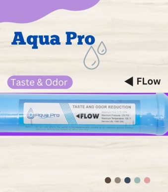 Water Filter, Water Purifier